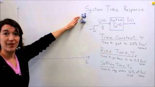 Intro to Control  91 System Time Response Terms [upl. by Yrdua597]