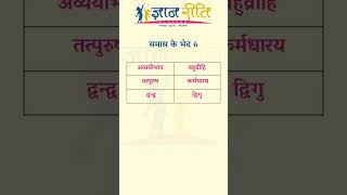 Samas Kya Hai Iske Prakar  Samas Tricks in Hindi  Hindi Grammar  Samas in Hindi [upl. by Mariano]