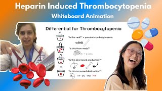 Heparin Induced Thrombocytopenia Whiteboard Explainer Video [upl. by Darahs]