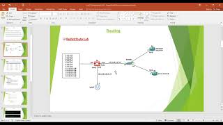 24Redistribute LAB by EngAhmed Essam [upl. by Ycnaf]