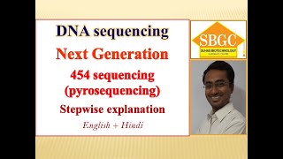 454 DNA sequencing pyrosequencing Advanced Next Generation sequencing [upl. by Lyndes439]