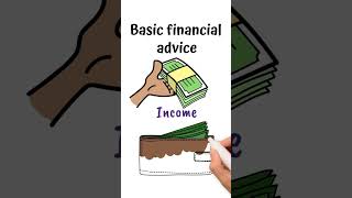 Money Saving Tips For College Students [upl. by Nagyam759]