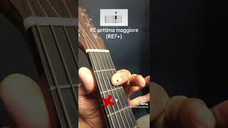 Accordo di RE settima maggiore RE7 D7 guitarchord guitartutorial guitar chords tutorial [upl. by Ergener]