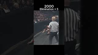 Every The Rock Royal Rumble Elimination Edit 🔥 [upl. by Martainn]