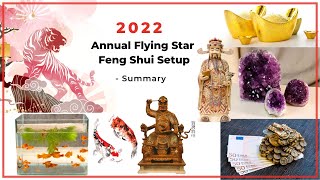 2022 Feng Shui setup with the annual Flying Star chart  a simplified summary [upl. by Notsehc237]