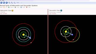 Modelos heliocéntrico y geocéntrico de Tycho Brahe [upl. by Mharg]
