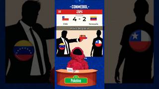 CHILE VS VENEZUELA 42 ¿CHILENOS SIGUEN VIVOS 🤔 Doblete Cepeda Eliminatorias Conmebol 2026 [upl. by Notaek386]