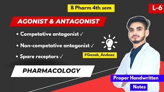 L6। U1। Agonist and antagonist pharmacology। Spare receptors। Affinity। Efficacy। Potency। 4th sem [upl. by Akiehsal995]