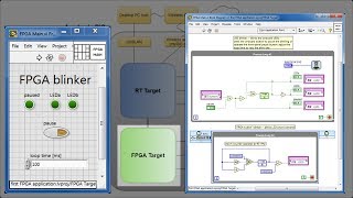 LabVIEW procedure Make your first FPGA application [upl. by Ettevi]