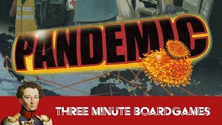 Pandemic in about 3 Minutes [upl. by Heida]