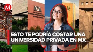 Universidades privadas capitalizan con estudiantes rechazados [upl. by Nylanej111]