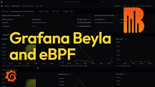 No Code Observability with Grafana Beyla and eBPF  Explainer  Grafana [upl. by Giah795]