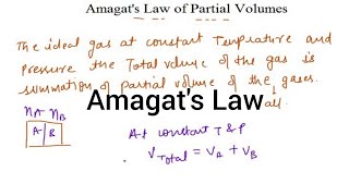 Amagats Law of partial Volume I Gaseous State I Particles Academy [upl. by Assylem]