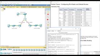 2224 Packet Tracer  Configuring IPv4 Static and Default Routes [upl. by Neimad917]