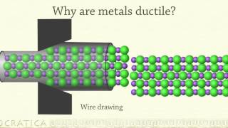 Ductile [upl. by Kentigerma]