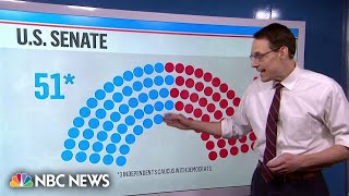 Kornacki on 2024 Senate map ‘Not a stretch to say’ Republicans very likely to get West Virginia [upl. by Opiak]