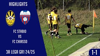 FC Stabio VS FC Chiasso 3a Lega GR1 2425 [upl. by Leonteen]