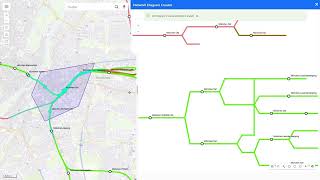 Network Diagram Creator  Strukturierte Netzwerke auf einen Blick [upl. by Ahcas]