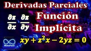 Derivadas Parciales de FUNCIÓN IMPLÍCITA Incluye GRÁFICA [upl. by Deland664]