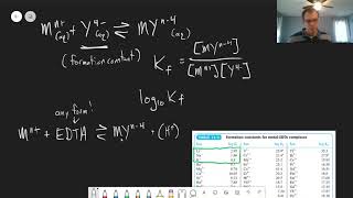 Chapter 12 EDTA Complex Formation Constants  CHM 214  119 [upl. by Hcib426]