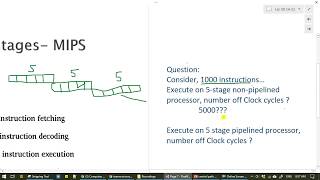 08 MIPS Pipelining basics Laundry example  Computer Architecture [upl. by Weiman538]