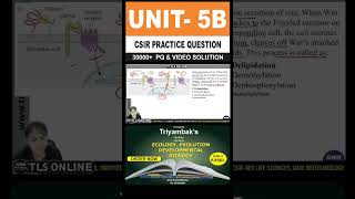 CSIR Practice Question  Unit 5  Topic B Gametogenesis fertilization and early development [upl. by Yrolam]