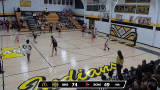 Kennett Lady Indians vs East Carter Redbirds [upl. by Bilicki]