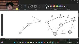 Algoritma Prim dan Kruskal dalam mencari Minimum Cost Spanning Tree [upl. by Hauser]