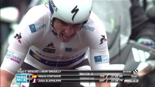 Julian Alaphillippe wins  Stage 4 Beaujeu  Mont Brouilly  ParisNice 2017 [upl. by Gnas472]