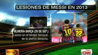 El año de las lesiones de Messi [upl. by Abeh]