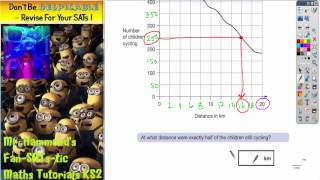 Maths KS2 SATS 2011A Q19 ghammond [upl. by Phares]