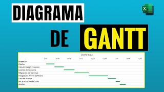 ¿Cómo Hacer DIAGRAMA De GANTT en Excel 2022 [upl. by Eadie]