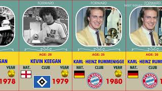 All Ballon dOr winners 19562024 [upl. by Alfeus909]