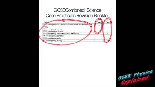 Core practicals paper 1 combined science physics Edexcel and all exam boards [upl. by Kristian]