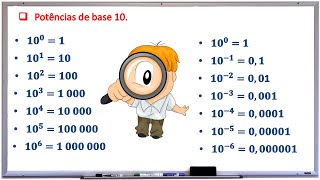 POTÊNCIAS DE BASE 10 [upl. by Bashee]