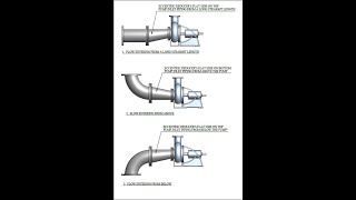 006 Eccentric Reducer [upl. by Sitrik]