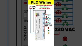 How to do PLC Wiring  PLC Programing Online Course 8989044606 ElectricalTechnician plc [upl. by Assirec]