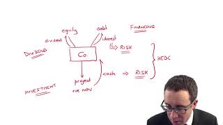 CIMA F3 Financial Management Policy Decisions  Introduction [upl. by Anirbys]