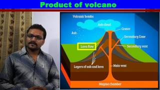 Volcano ज्वालामुखी in Hindi [upl. by Pallaton]