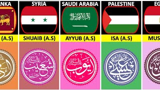 25 Prophets of Islam amp Their Countries  Prophet from each countries [upl. by Dulla]