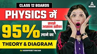 Class 12 Physics 🎯 Important Theory amp Diagrams 👉for Class 12 Board Exams 2024 By Arshpreet Maam [upl. by Hearn707]