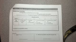 Alg 21 Writing amp Graphing Inequalities 2425 [upl. by Notse]