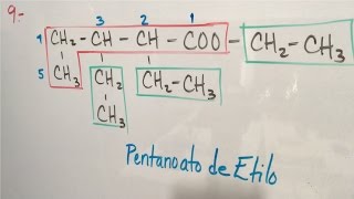 Ésteres Nomenclatura Química Orgánica Parte 1 [upl. by Arte721]