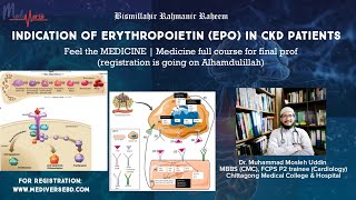 Indication of Erythropoietin EPO injection in CKD patients [upl. by Hekking]