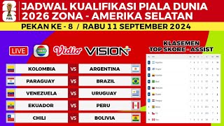 Jadwal Kualifikasi Piala Dunia 2026 Zona Conmebol  Kolombia vs Argentina  Paraguay vs Brazil [upl. by Nnyladnarb91]