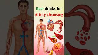 Best drinks for Artery cleansing [upl. by Ellebasi]