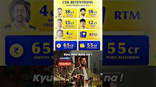 IPL Teams Retention 🫡🥵 cricket trendingshorts iplnews CricRajput30 [upl. by Rebliw]