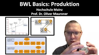 Grundlagen der BWL Produktion [upl. by Caves14]