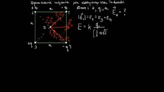 Wyznaczanie natężenia pola elektrycznego kilku ładunków [upl. by Stucker]