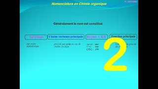 2chimie organique  Nomenclature des alcanes [upl. by Asiole]